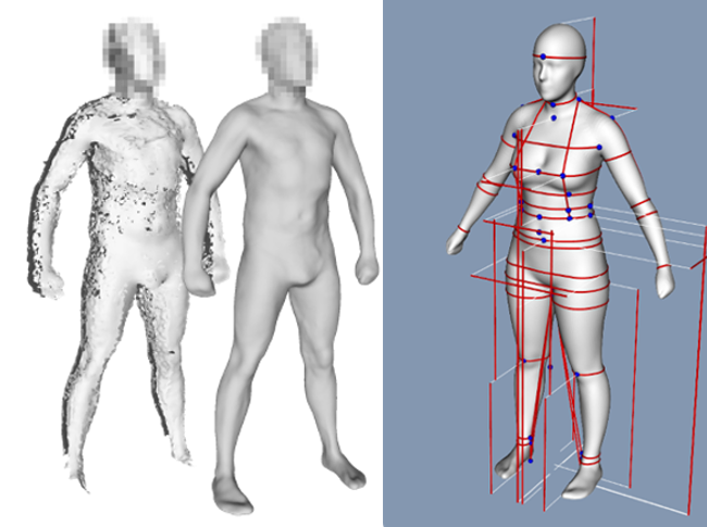 Digitalización 3D